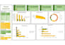 create professional excel dashboards with charts and kpi